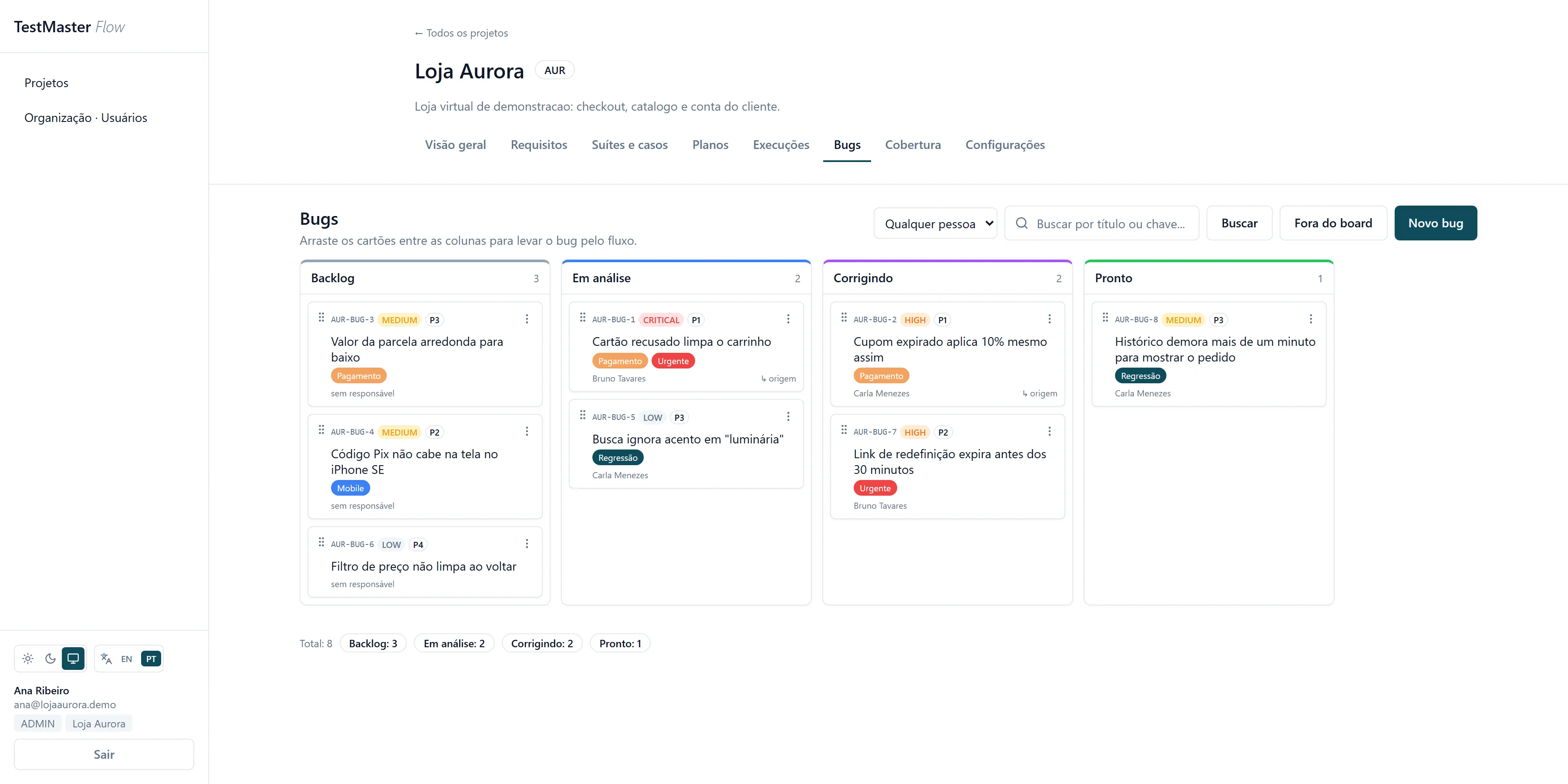O board de bugs, com colunas configuradas por projeto.